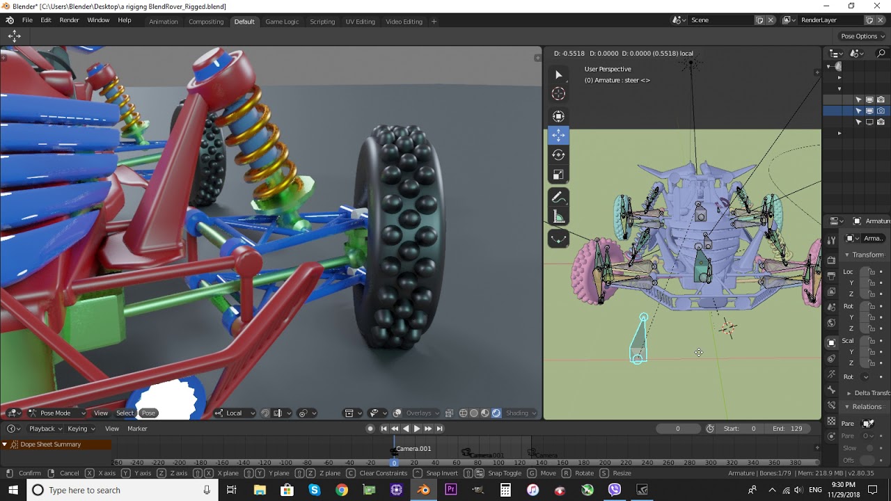 Testing rig layout overview
